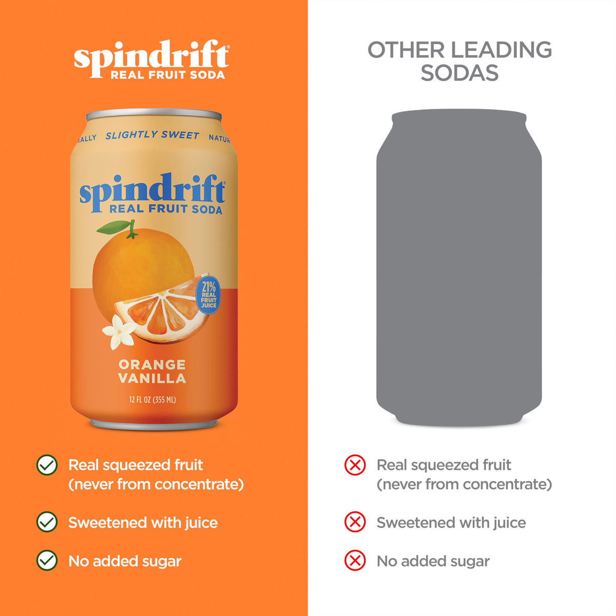 Spindrift Orange Cream Float – Real Squeezed Orange Vanilla Soda (12 Pack)