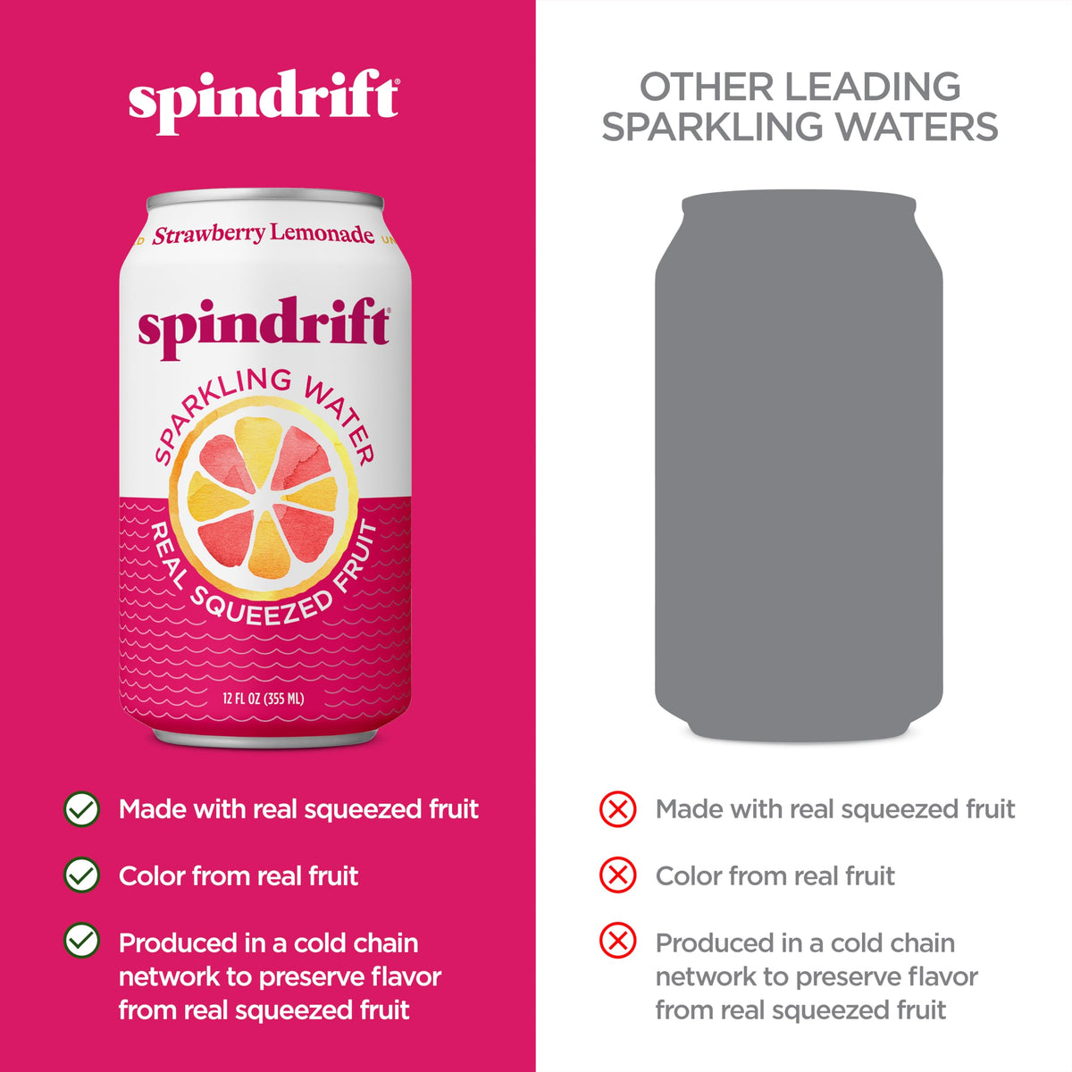 Spindrift Strawberry Lemonade Can – 24 Pack, 12 oz | Real Fruit Sparkling Water