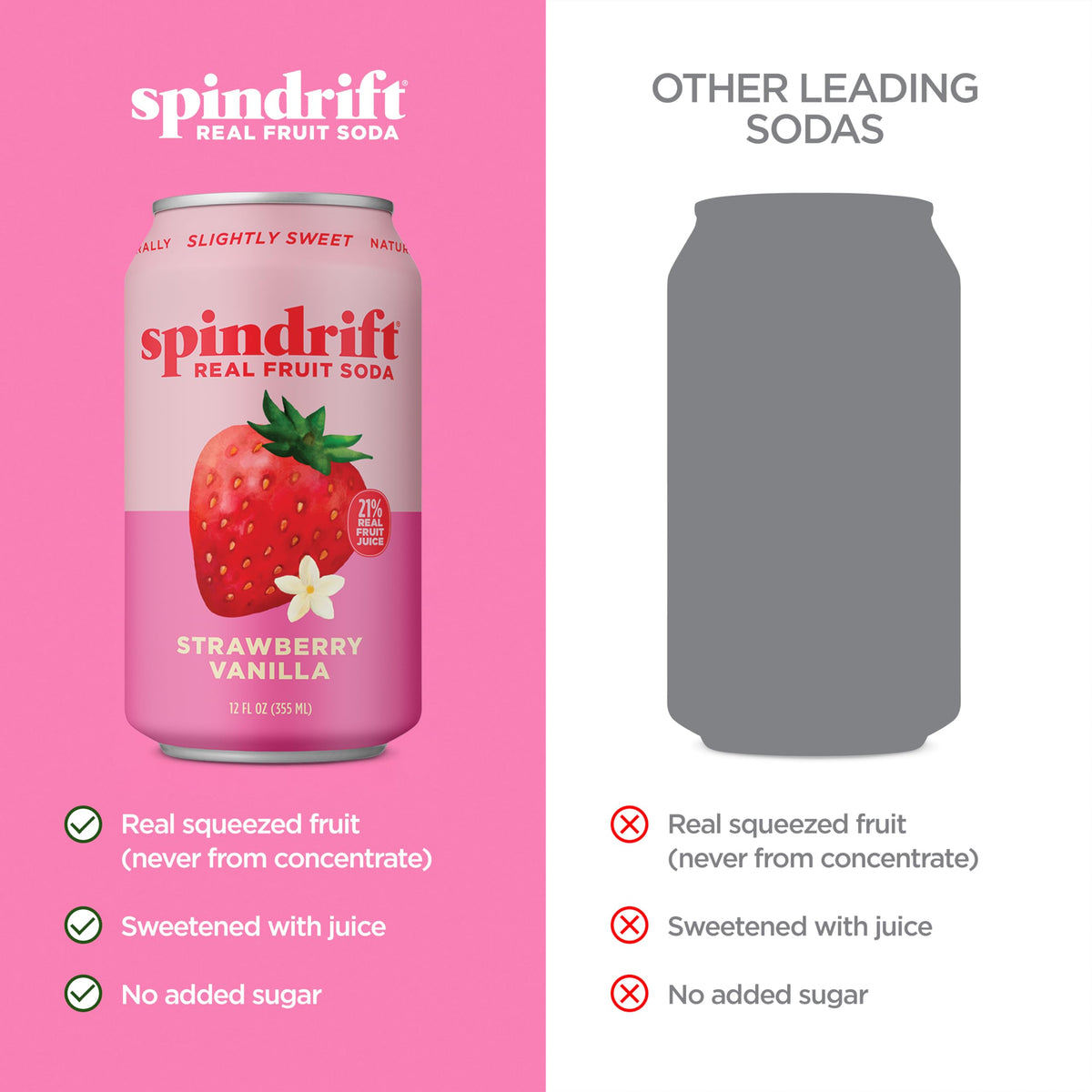 Spindrift Strawberry Shortcake Soda with Real Squeezed Fruit – 12 Pack