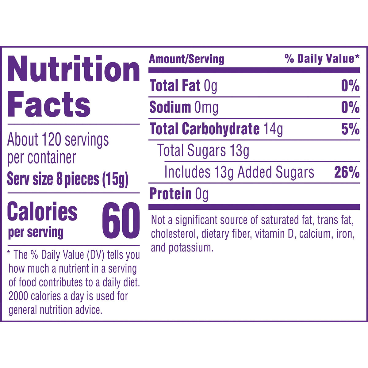 Wonka Spree Original Hard Candy Rolls – 1.77 oz Each, Pack of 36 | Colorful Fruity Treats