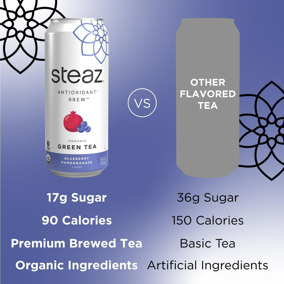 Steaz Organic Green Tea – Blueberry Pomegranate (12 Pack) | Antioxidant Brew, 65mg Caffeine