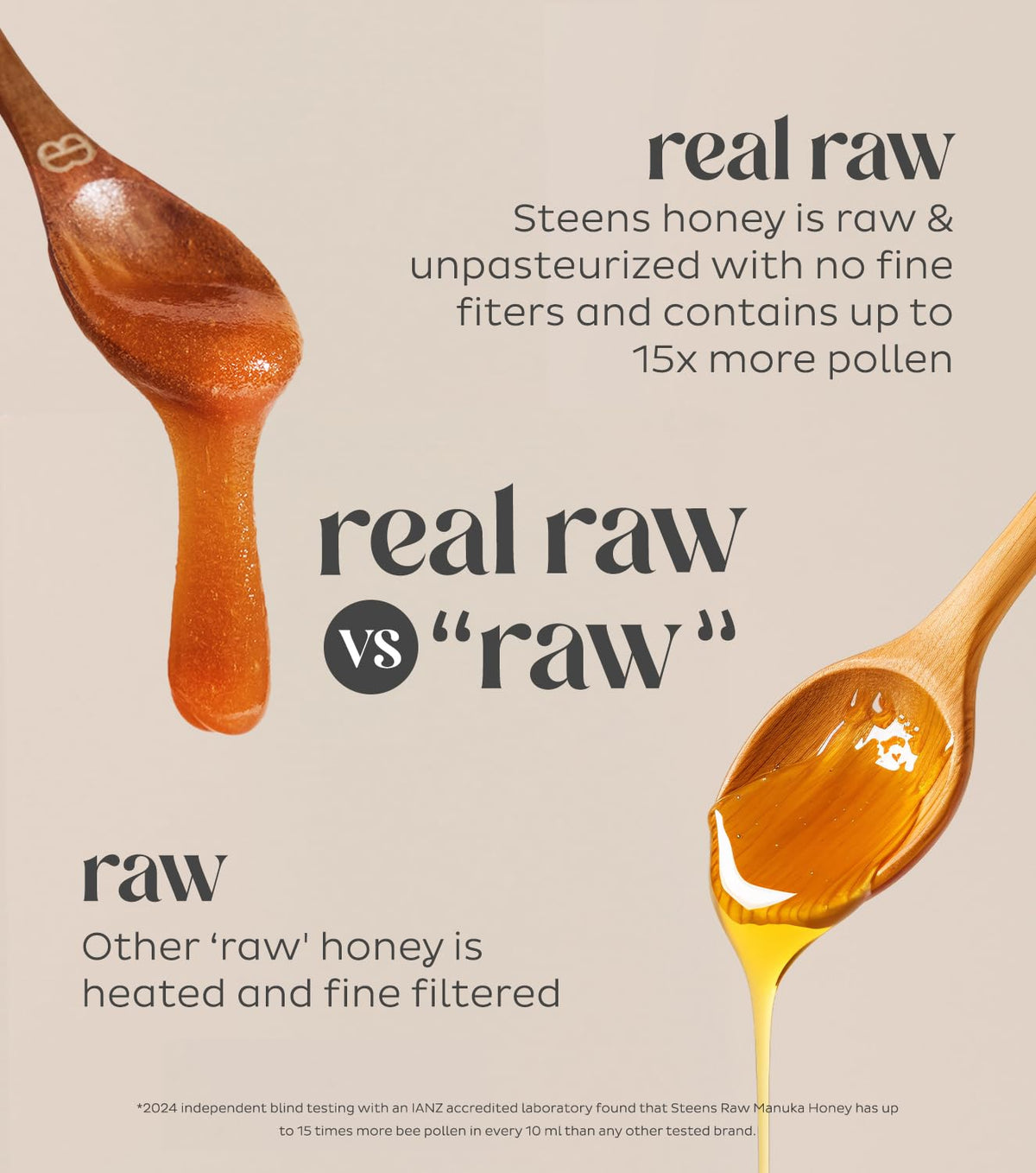 Steens Manuka Honey MGO 400+ • UMF 13+ Pure & Raw NZ Honey – 17.6 oz