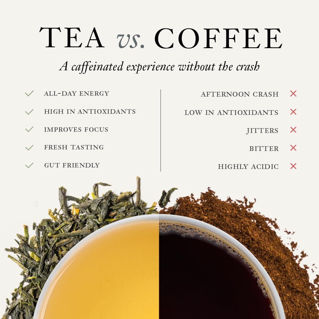 Steven Smith Teamaker Amazon Exclusive Variety Pack Sampler – 10 Flavors of Full-Leaf Tea, 30 Sachets