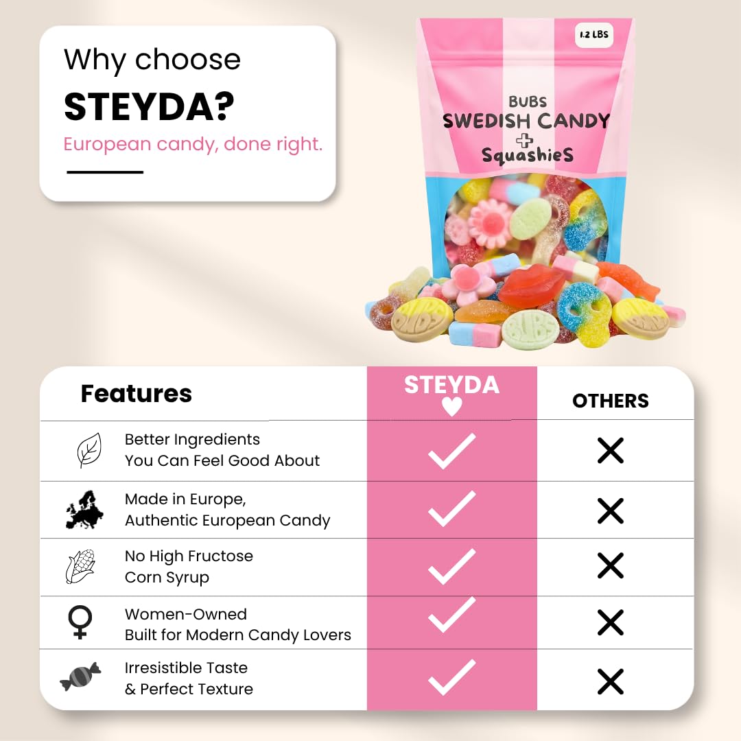 STEYDA Swedish Candy Mix – 1.2 lb Bulk Bag with Squashies, BUBS Swedish Candy, Swedish Fish & Skulls