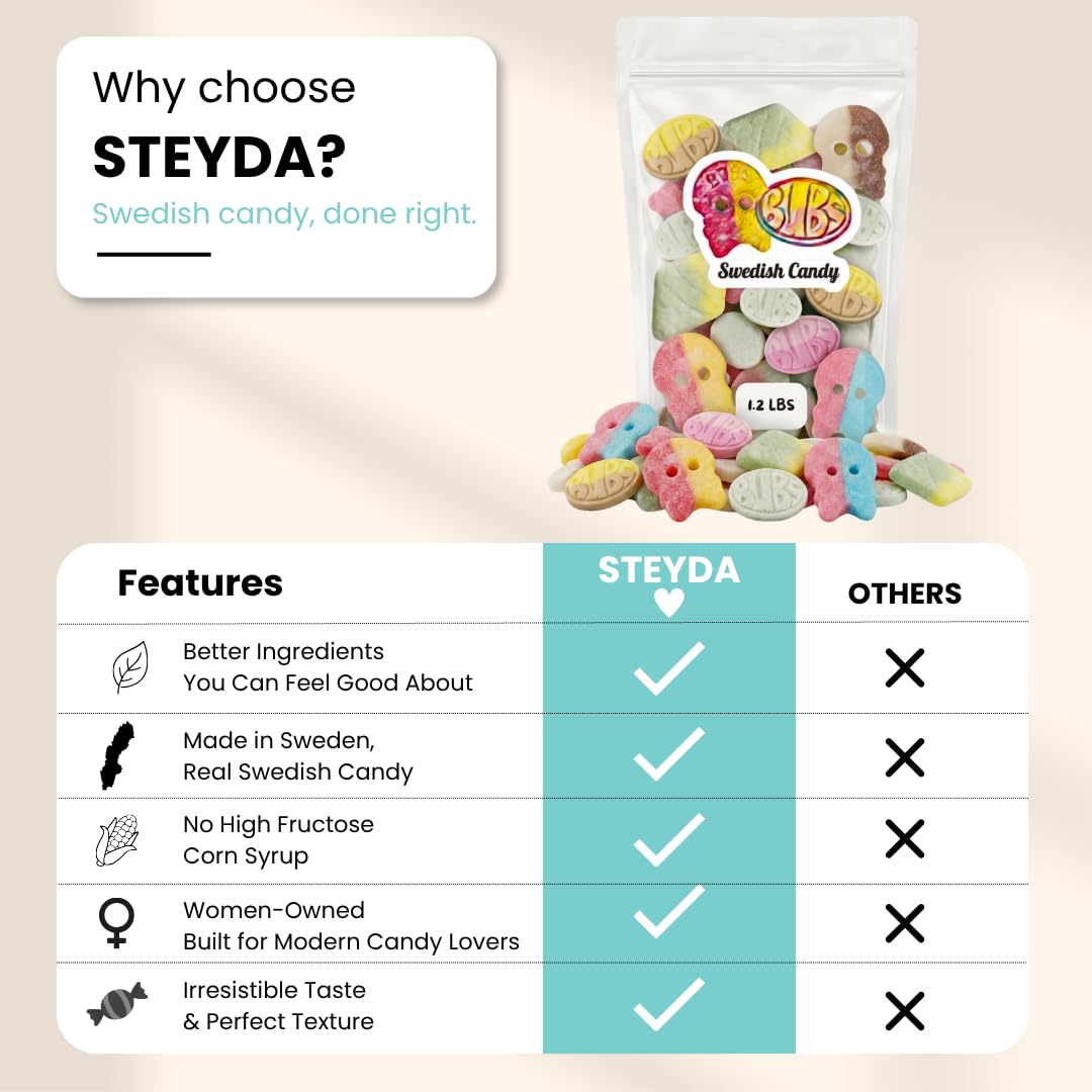 STEYDA Swedish Candy Mix – BUBS Vegan Gummies Variety (1.2 lb)