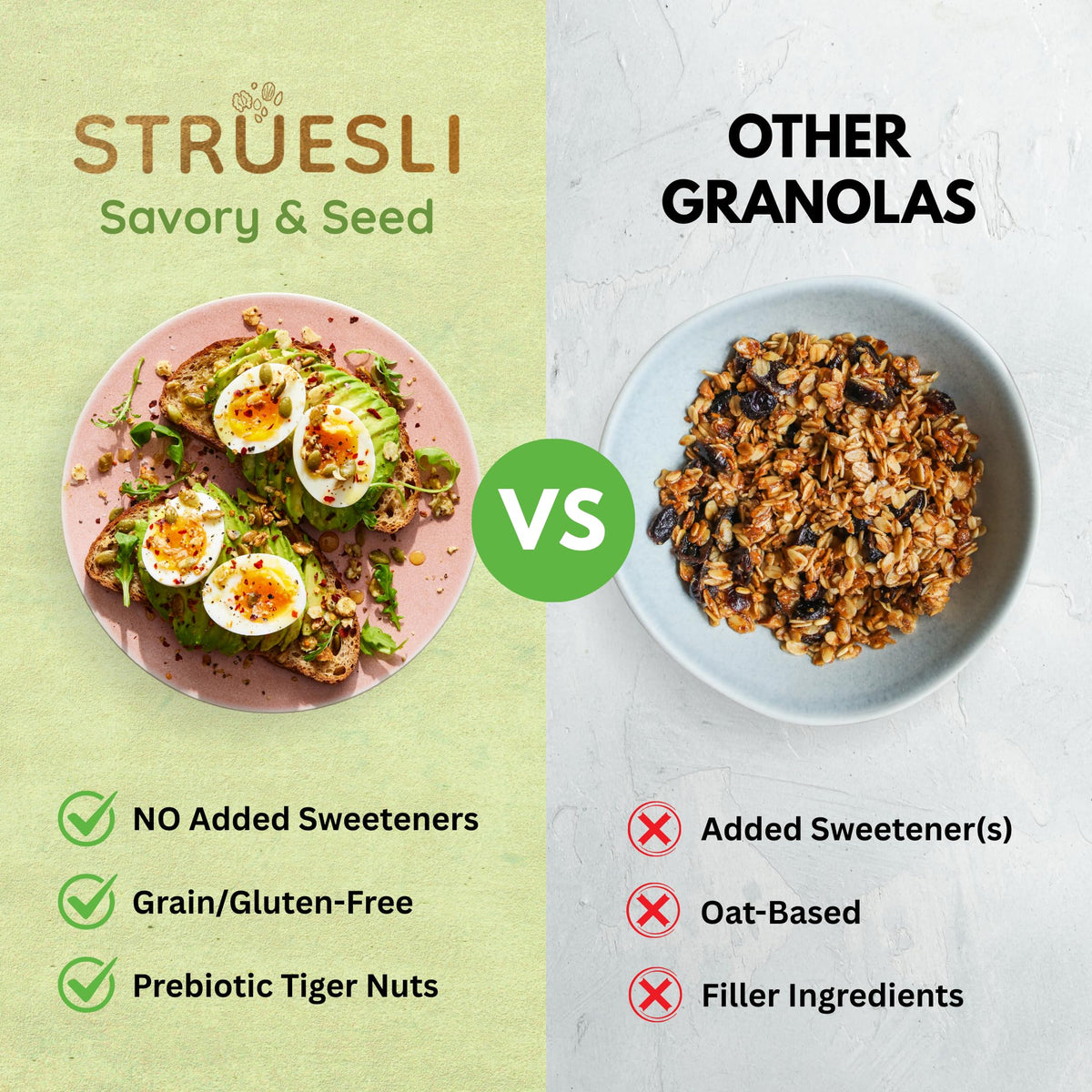 Struesli Savory & Seed Organic Granola — Grain Free, Nut Free, Gluten Free (2 Pack, 9 oz)