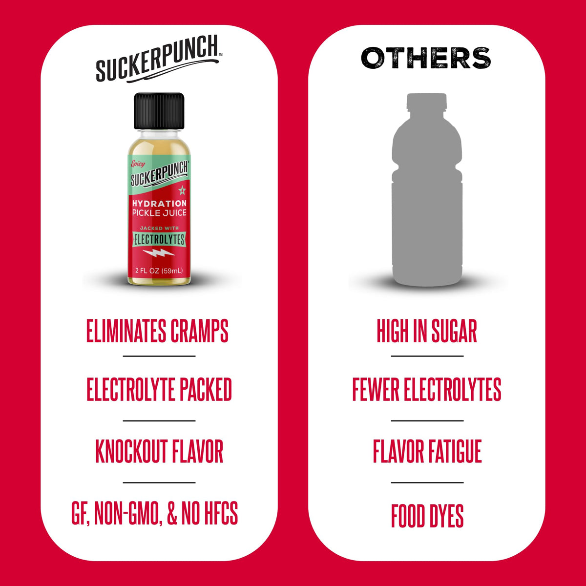 Suckerpunch Electrolyte Pickle Juice Shot – Spicy Dill, Low Calorie, Gluten Free (Pack of 12)