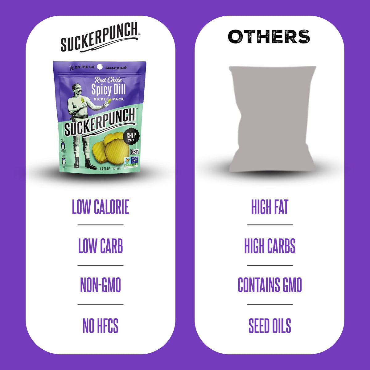 SUCKERPUNCH Pickles in a Pouch — 4-Flavor Variety Pack Red Chile Spicy, Gluten Free & Sugar Free