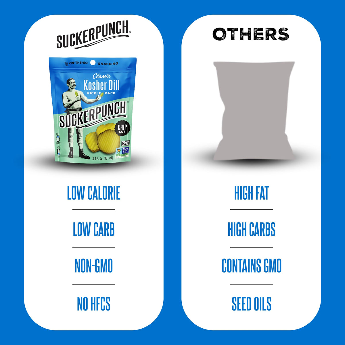 SuckerPunch Pickles in a Pouch – 4-Flavor Variety Pack, Classic Dill, Gluten Free, Sugar Free, Low Calorie, Keto, Vegan, Non-GMO, Ready to Eat
