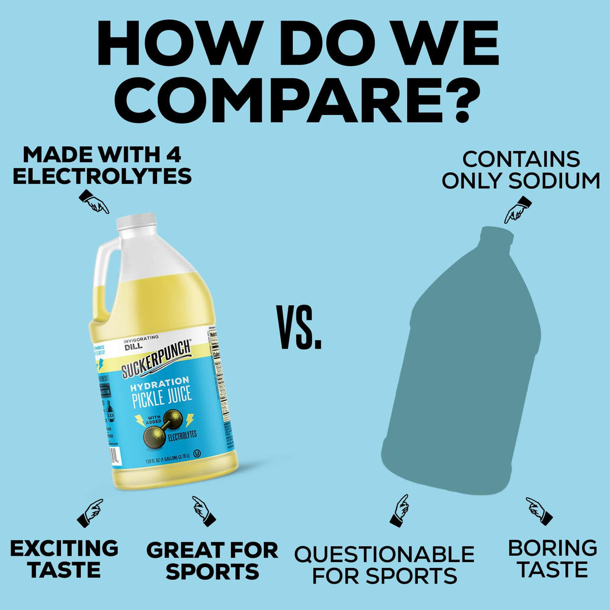 Suckerpunch Electrolyte Pickle Juice Shot – Quick Hydration & Post-Workout Support (Gallon)
