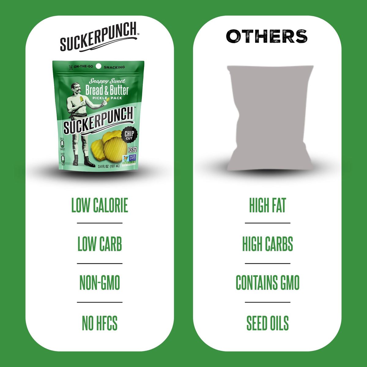SUCKERPUNCH Pickles in a Pouch — 4-Flavor Variety Pack (Bread & Butter), Gluten Free, Keto, 3.4 oz