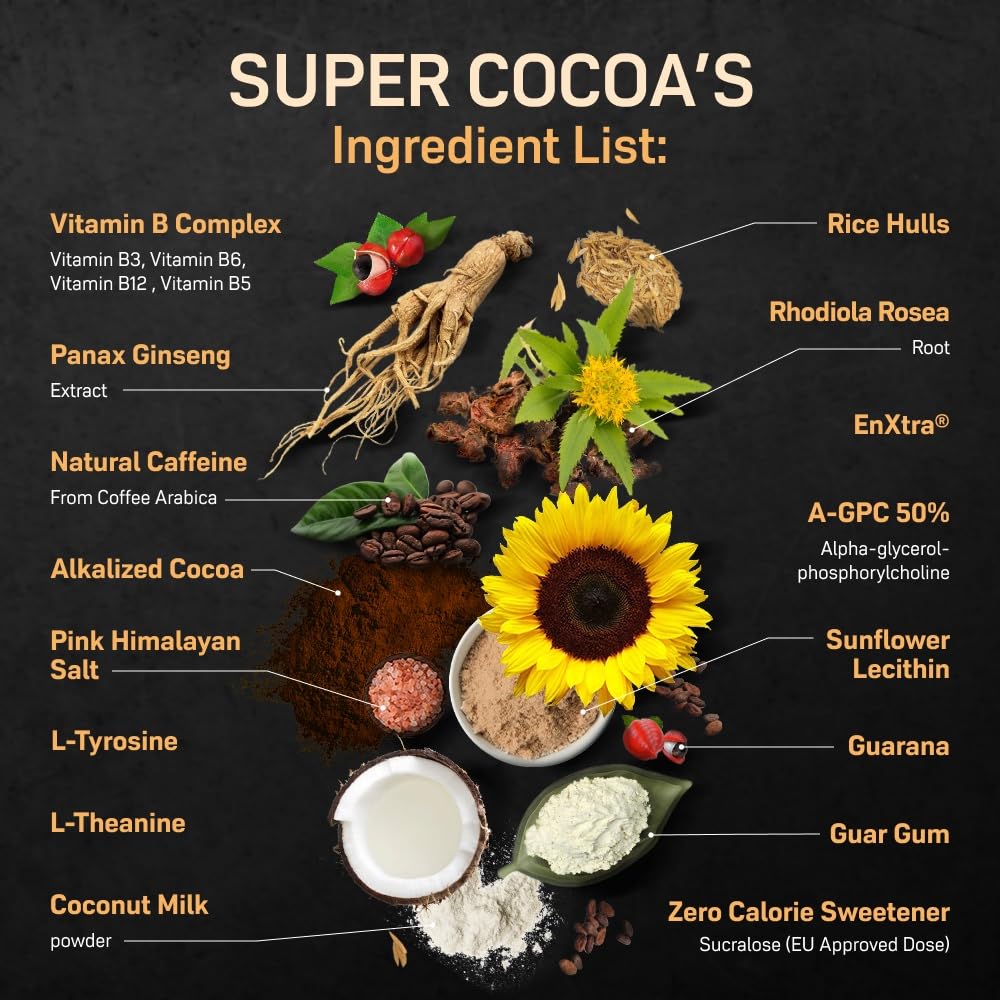 Super Cocoa Coffee Alternative Hot Chocolate Mix – Nootropics for Focus & Memory