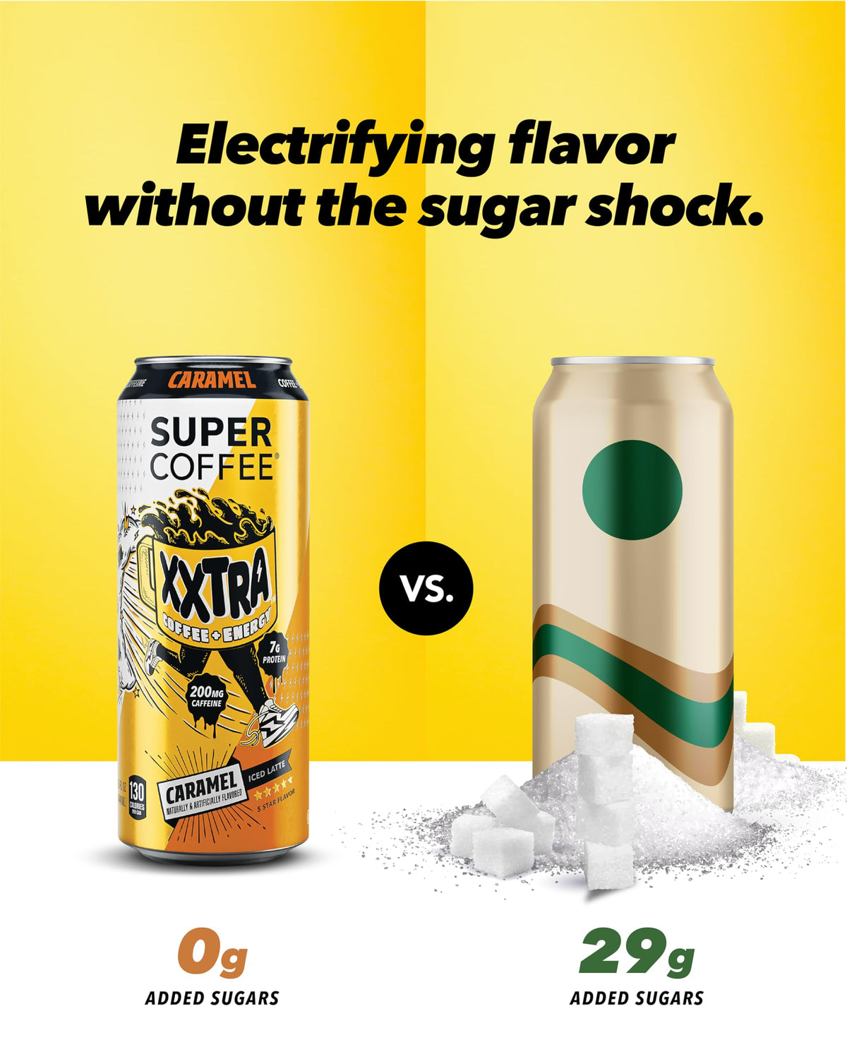 SUPER COFFEE XXTRA Keto Protein Coffee – 7g Protein, 0g Added Sugar, 130 Calories, Caramel, 15oz Can (12 Pack) | Iced Smart Coffee