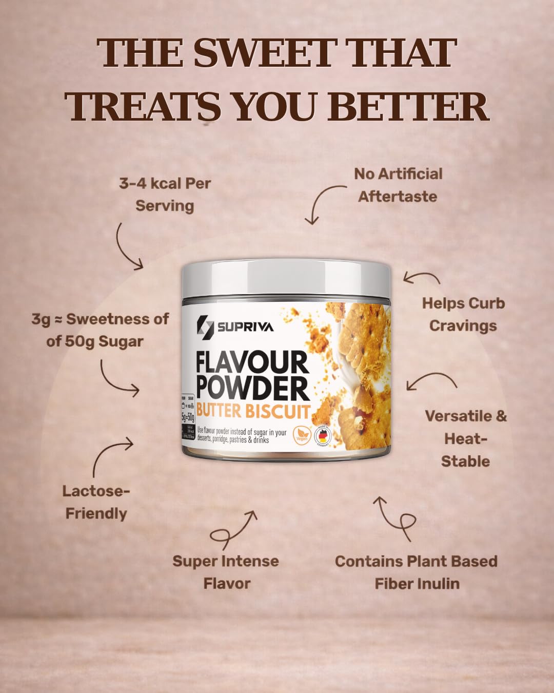 SUPRIVA Flavor Powder – 3-4 kcal/serving, Sugar-Free, High Fiber, 66 Servings (Butter Biscuit)