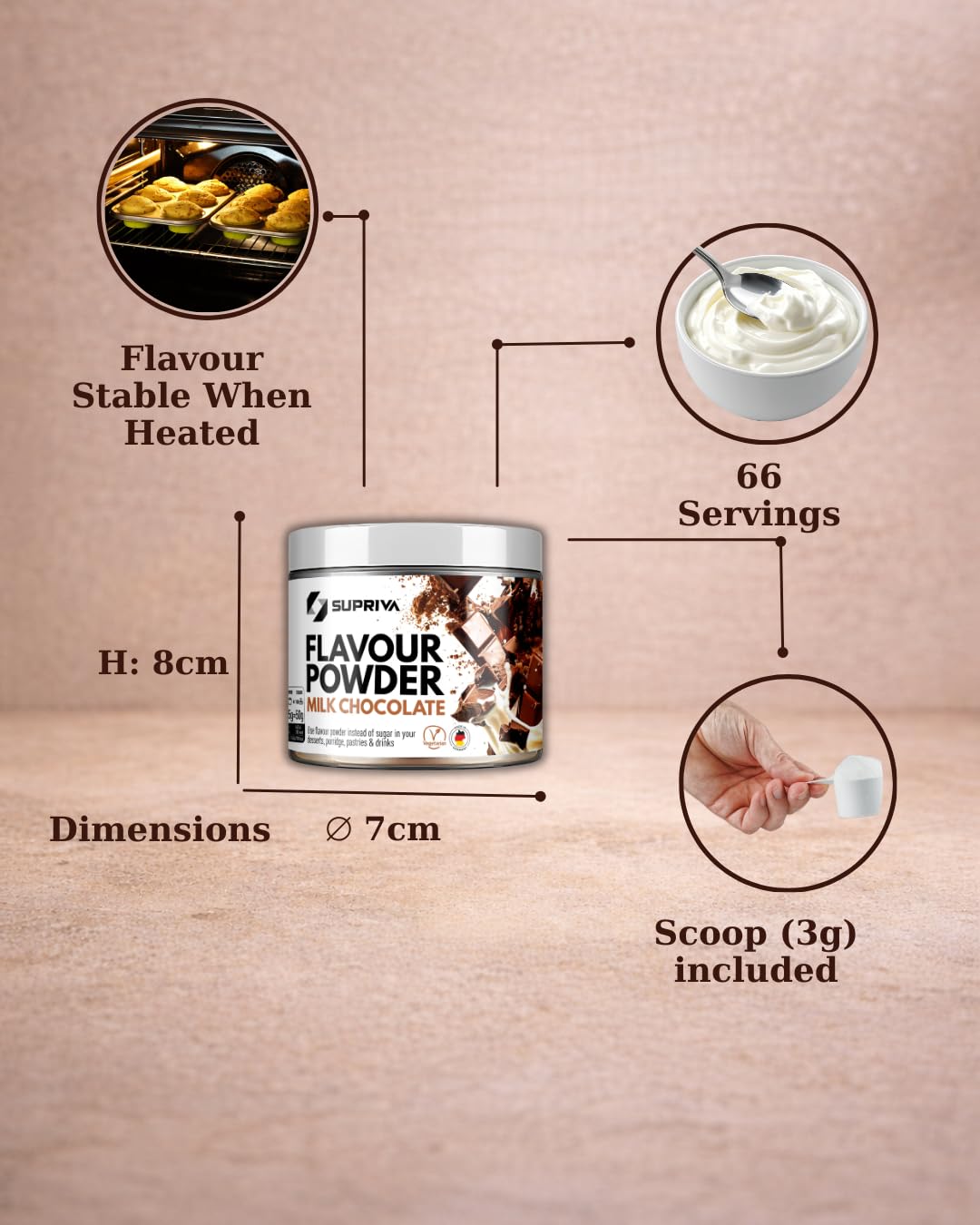 SUPRIVA Flavor Powder – Milk Chocolate, 66 Servings, 3-4 kcal per Serving, Sugar-Free, High-Fiber