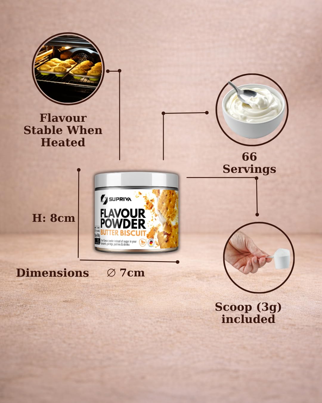 SUPRIVA Flavor Powder – 3-4 kcal/serving, Sugar-Free, High Fiber, 66 Servings (Butter Biscuit)