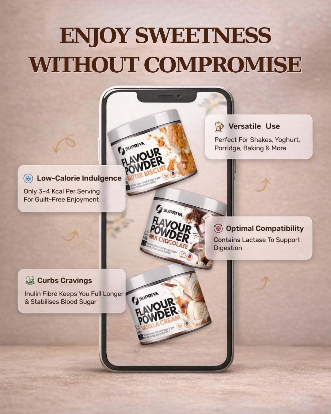 SUPRIVA Flavor Powder – 3-4 kcal/serving, Sugar-Free, High Fiber, 66 Servings (Butter Biscuit)
