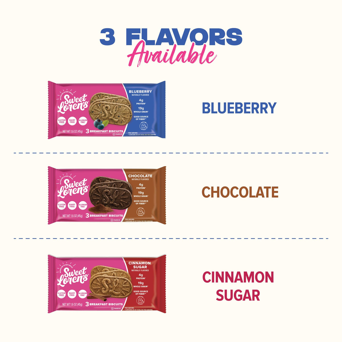 Sweet Loren's Vegan Blueberry Breakfast Biscuits – 4g Protein, 19g Whole Grains | Gluten-Free & Dairy-Free