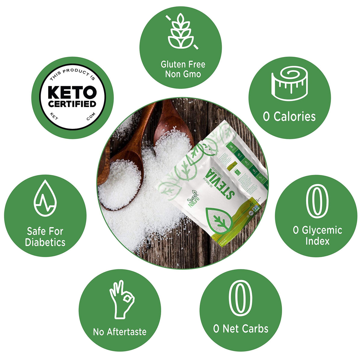 Sweet Nature Stevia Erythritol Sweetener Powder – Keto Sugar Substitute, Vegan, Kosher, 32 oz
