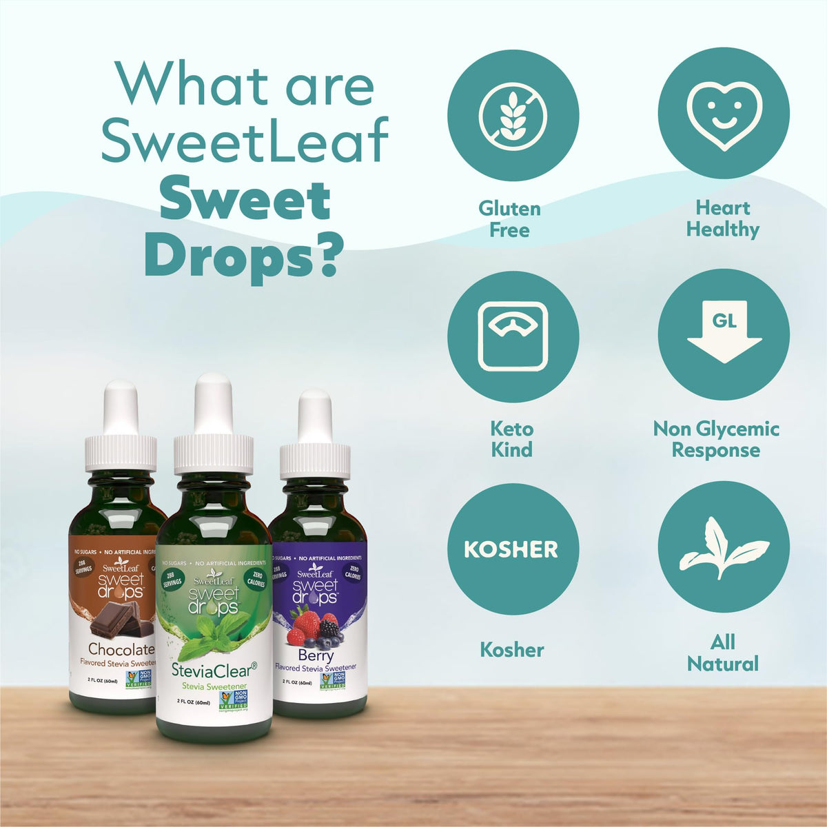 SweetLeaf Sweet Drops – Flavored Stevia Liquid Sweetener, Zero Calorie, Keto Friendly (Pack of 2)