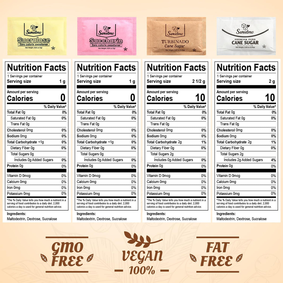 Sweetmo Sugar Packets Variety Pack – 300 Count with Wooden Stirrers | Sucralose, Raw Sugar, Saccharin, Cane Sugar
