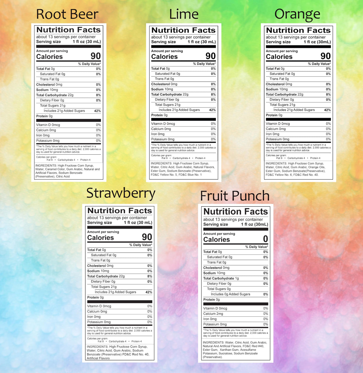 SYRUVIA Snow Cone Syrup 12.7oz — Root Beer, Lime, Orange, Strawberry, Fruit Punch | Kosher & Dairy Free