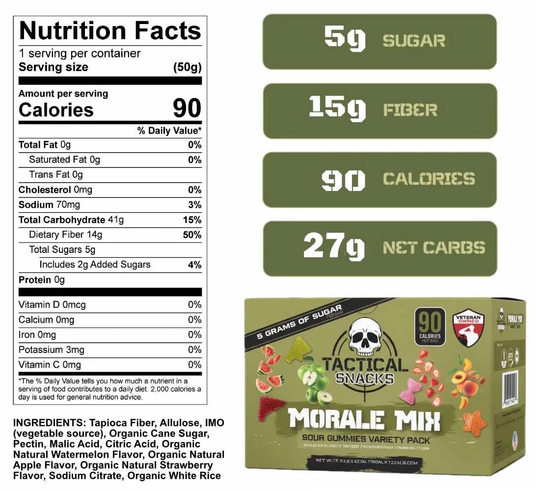 Tactical Snacks Sour Gummies — 3g Sugar, 55–80 Calories per Bag | Veteran-Owned Morale Mix Variety Pack