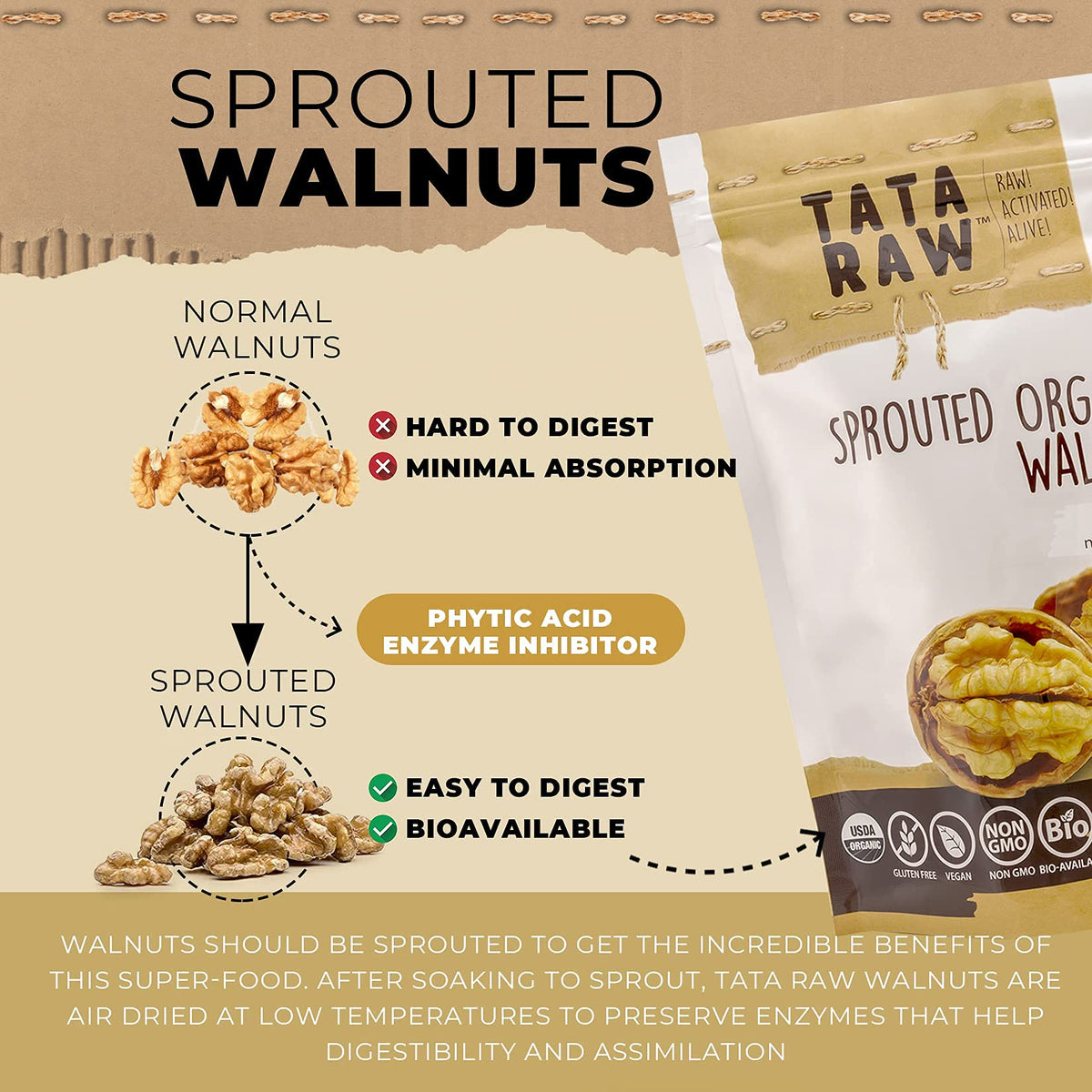 TATA RAW Sprouted Organic Walnuts – Plain, Nothing Added | Soaked & Air-Dried 1 lb