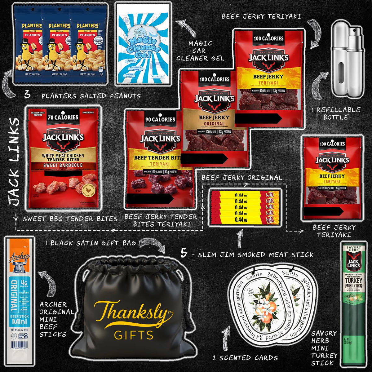 THANKSLY GIFTS: Ultimate Beef Jerky Gift Baskets for Men – Meat & Cheese Variety Pack