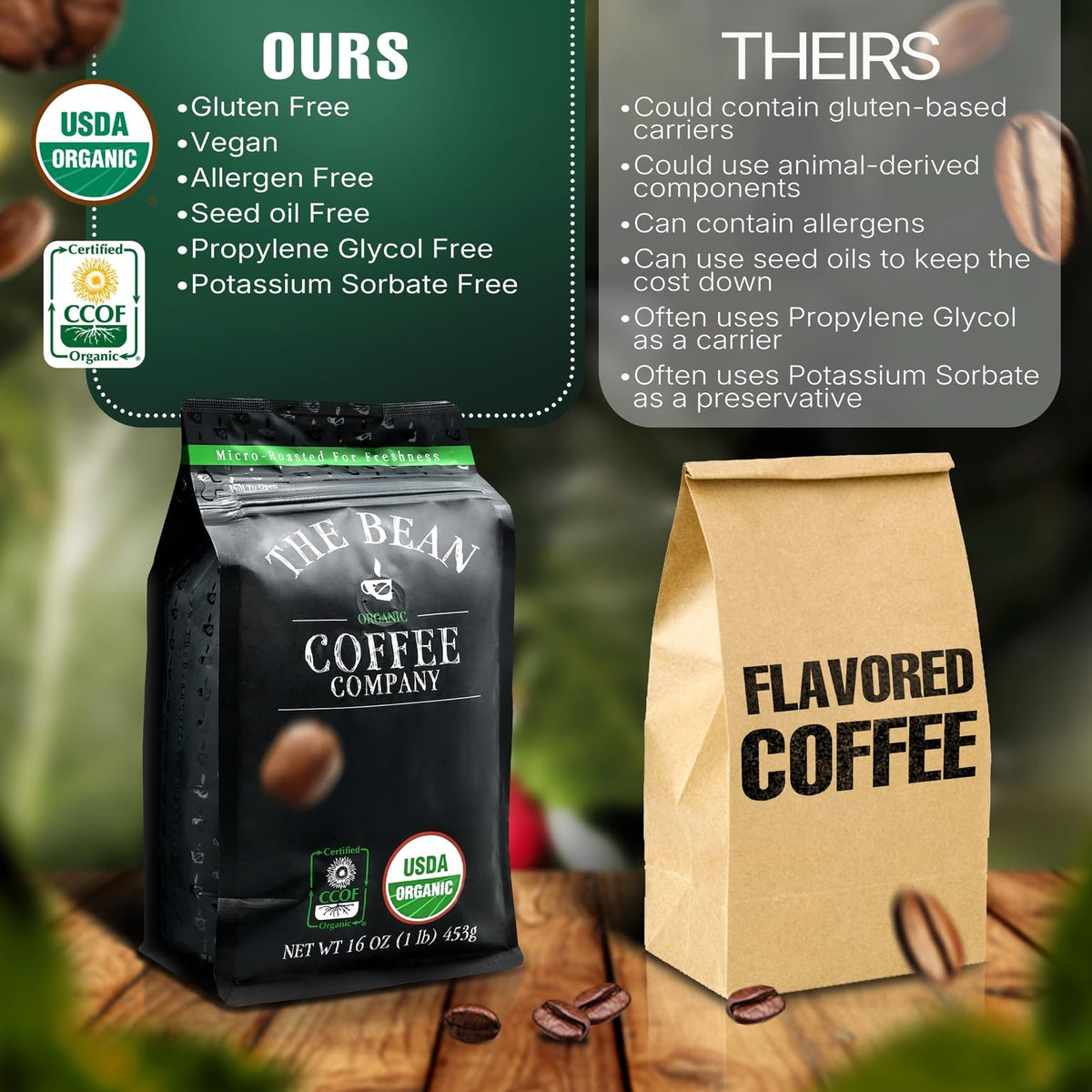 The Bean Organic Coffee Company – Aloha Bean Hawaiian Hazelnut, Medium Roast Ground Coffee, 16 oz