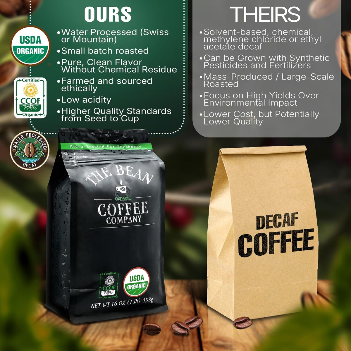 The Bean Organic Coffee Company 50/50 French Roast – 50% Decaf, Whole Bean, 16 oz, USDA Organic