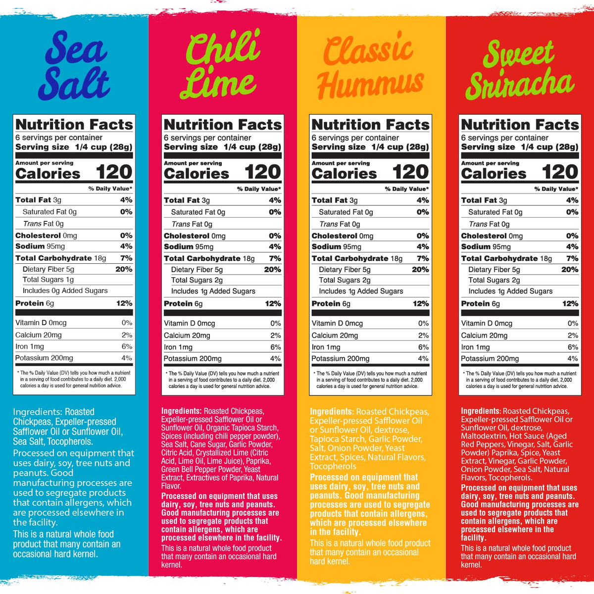The Good Bean Crunchy Chickpeas Variety Pack – 6 Pack (6 oz each) | Sea Salt, Chili Lime, Sweet Sriracha, Classic Hummus | Vegan Snack