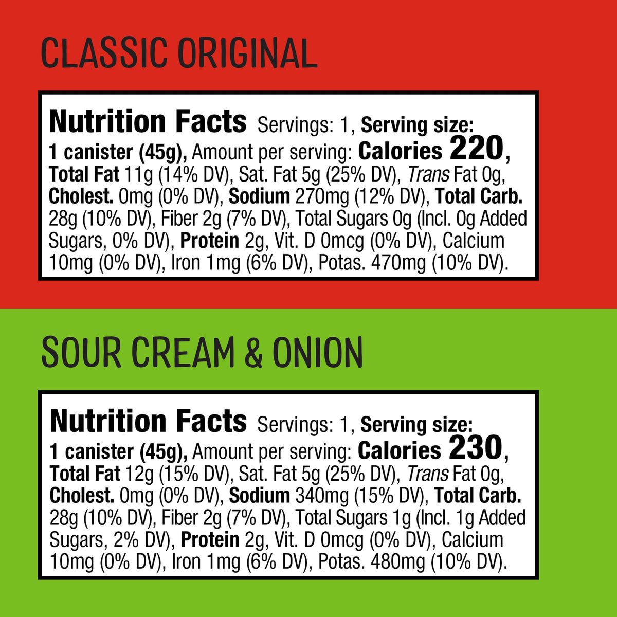 The Good Crisp Company Minis Variety Pack Gluten-Free Potato Chips – 8 Cans (1.6 oz each) | Non-GMO & Allergen Friendly