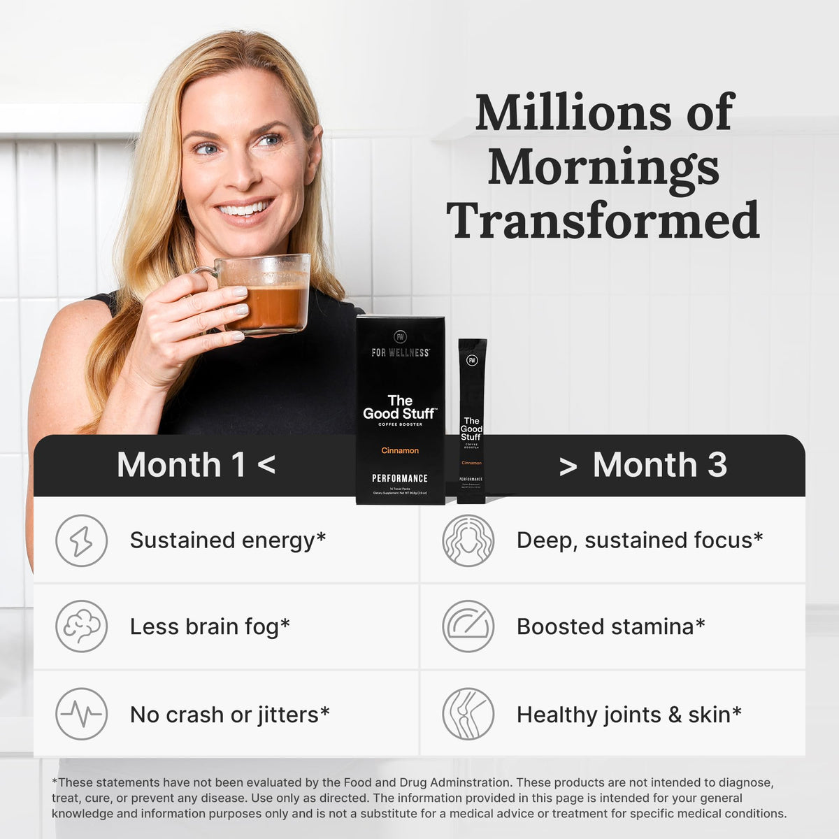 For Wellness The Good Stuff Cinnamon Coffee Booster | Keto Dairy-Free Creamer with MCT, Collagen & L-Theanine