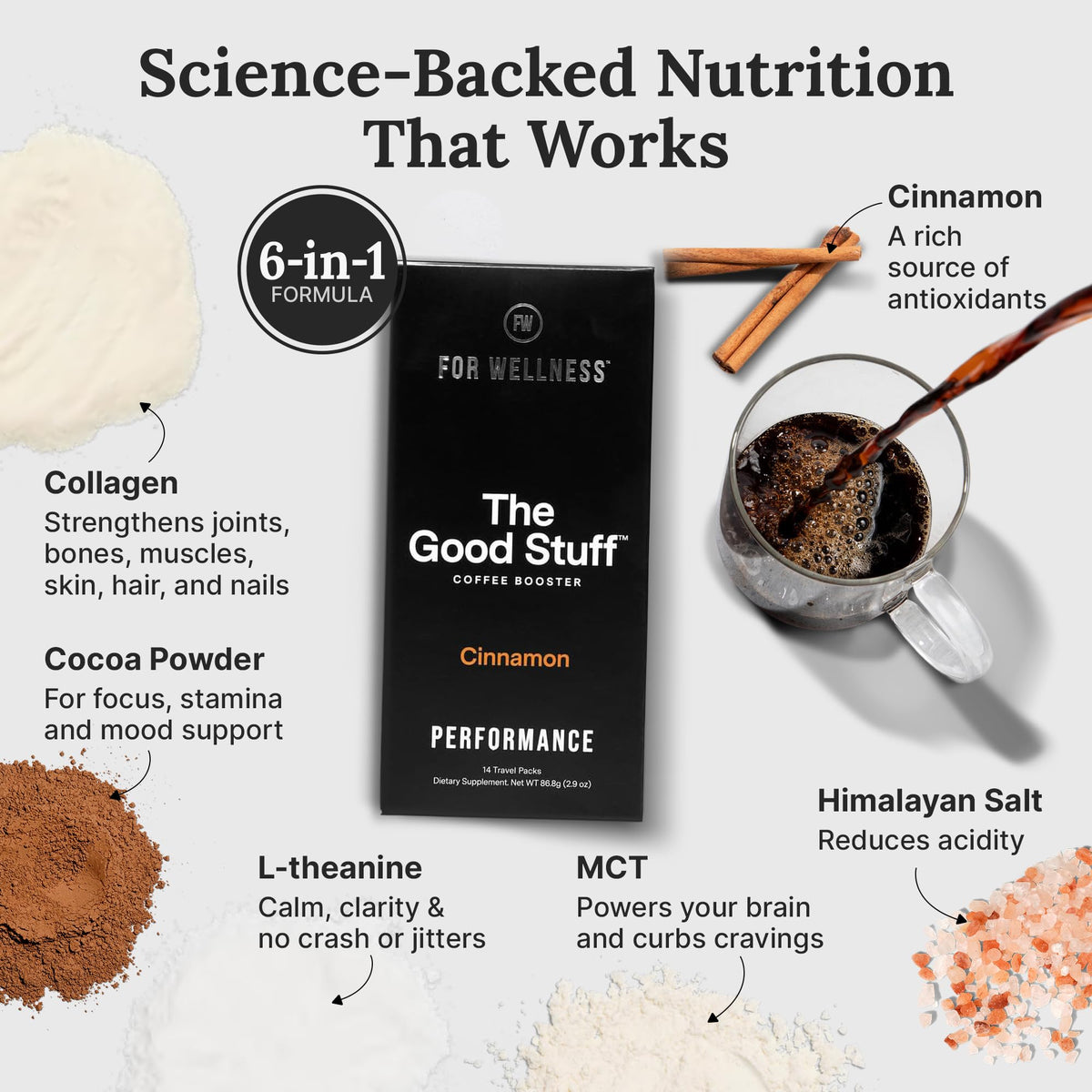 For Wellness The Good Stuff Cinnamon Coffee Booster | Keto Dairy-Free Creamer with MCT, Collagen & L-Theanine