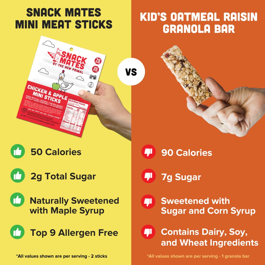 Snack Mates by New Primal Sampler – Mini Chicken Sticks (Three Flavors) 15 Count | Gluten Free, Paleo, High Protein