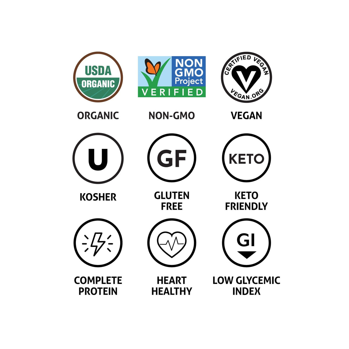 The Only Bean Organic Black Bean Fettuccine Pasta – High Protein, Keto Friendly, Gluten-Free, 8 oz (6 Pack)