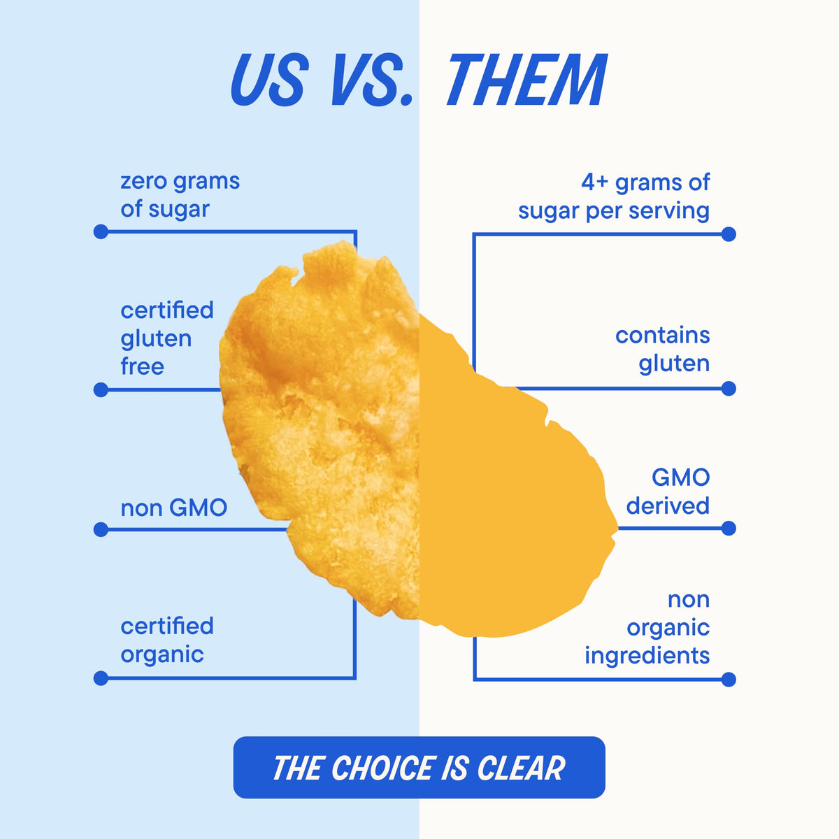The Real Cereal Company Organic Corn Flakes Cereal 3-Pack – Zero Sugar, Gluten Free, Non-GMO, Made in USA