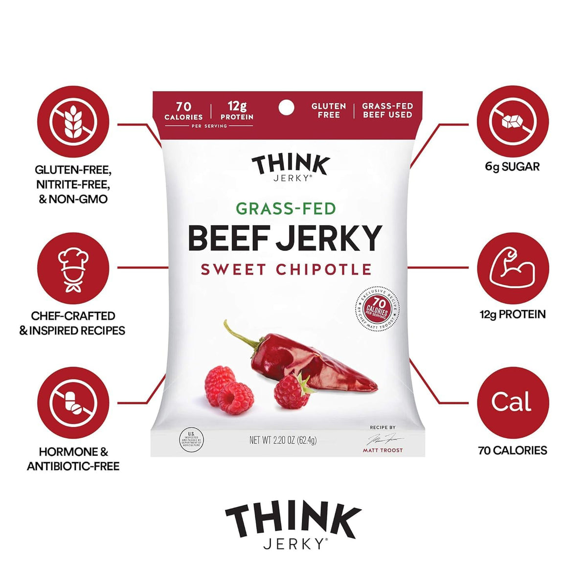 Think Jerky Beef & Turkey Jerky Variety Pack — Original, Sweet Chipotle, Sriracha Honey, Sesame Teriyaki (2.2 oz each) 4 Pack