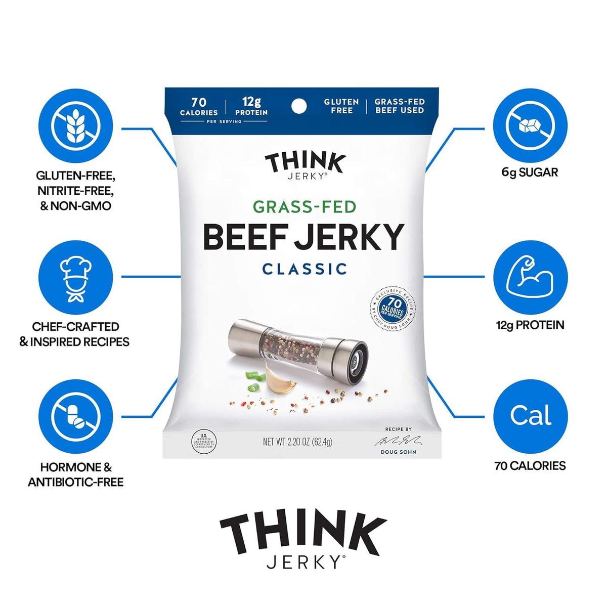 Think Jerky Beef & Turkey Jerky Variety Pack — Original, Sweet Chipotle, Sriracha Honey, Sesame Teriyaki (2.2 oz each) 4 Pack