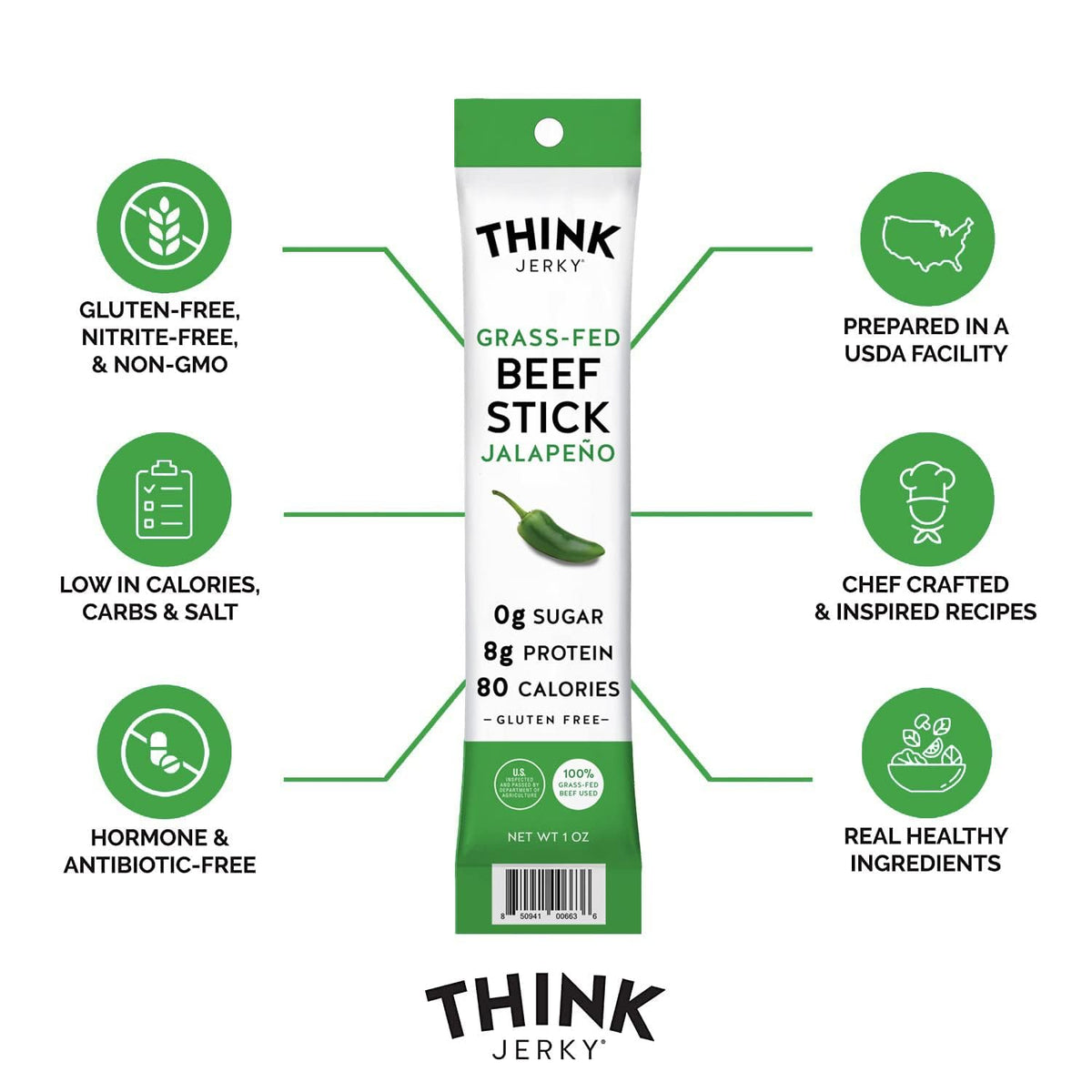 Think Jerky Jalapeño Beef Sticks — Gluten & Sugar Free, No Nitrates, Keto & Paleo High-Protein Snack (1 oz x10)