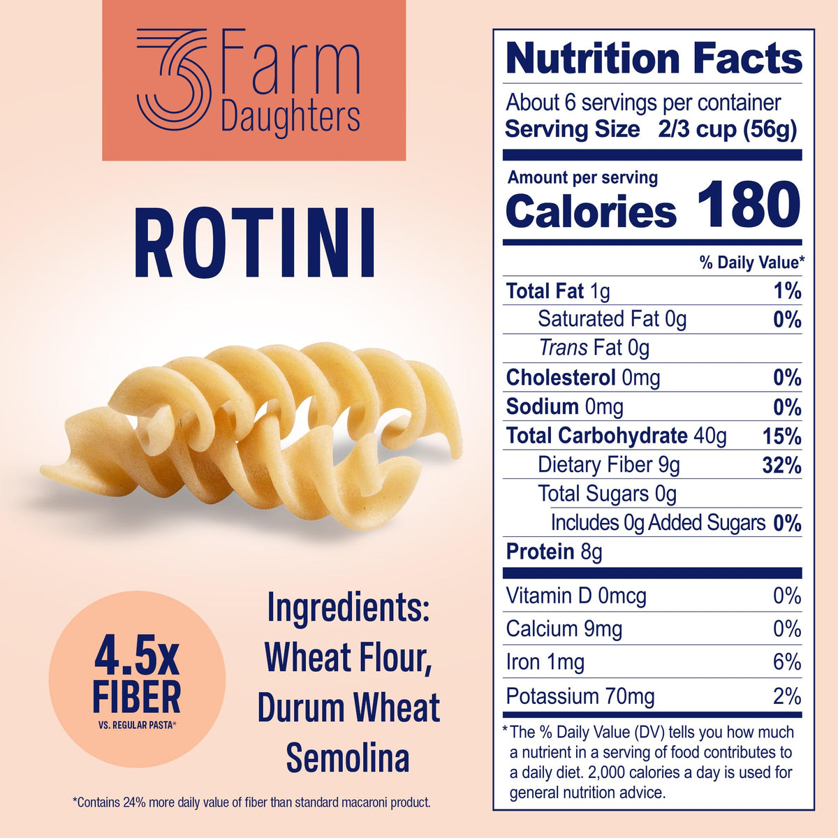 Three Farm Daughters High Fiber Pasta Variety Pack – Penne, Elbow, Rotini & Cavatappi, Low GI, Non-GMO, Low Net Carb, Made in USA, 12 oz (4 Pack)