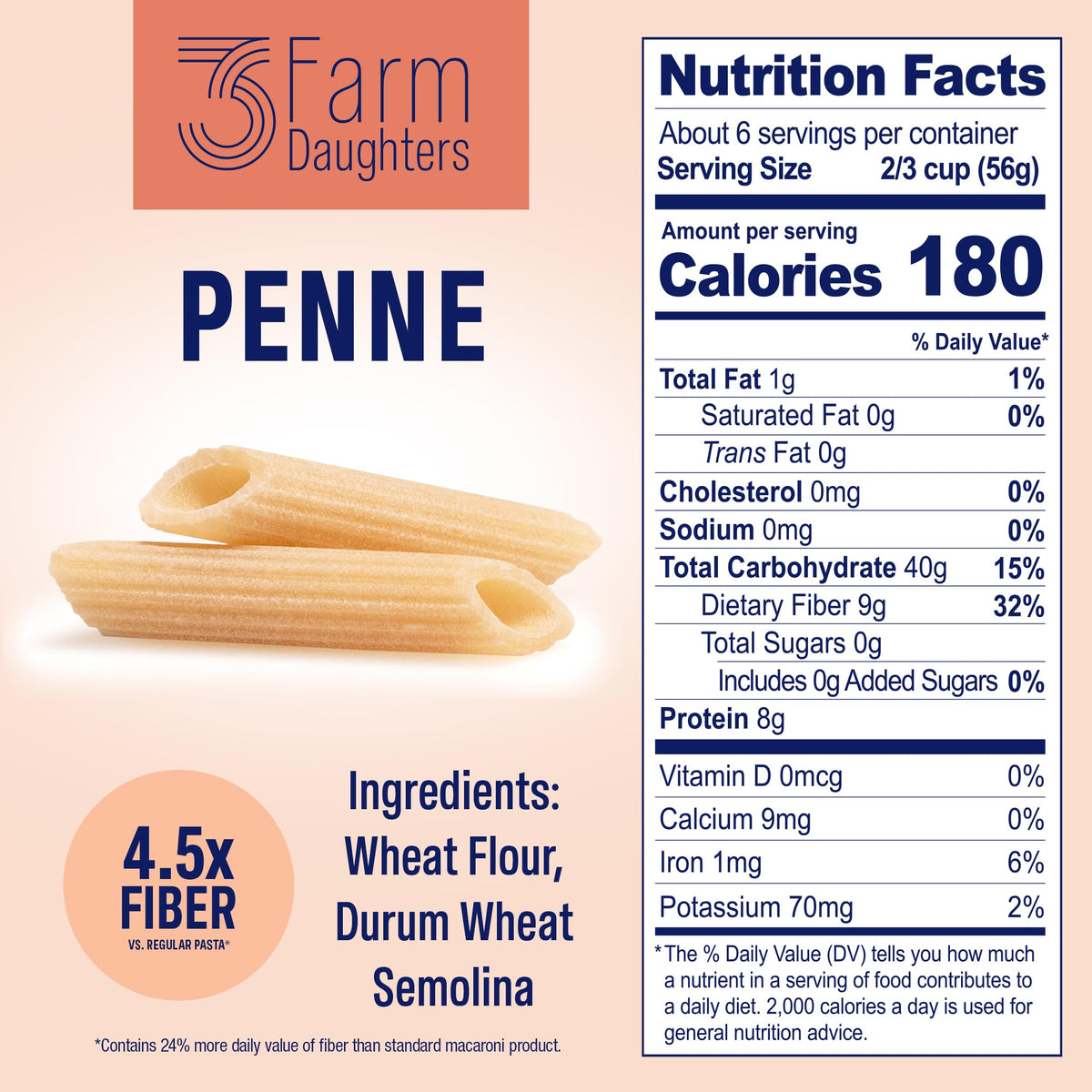 Three Farm Daughters High Fiber Pasta Variety Pack – Penne, Elbow, Rotini & Cavatappi, Low GI, Non-GMO, Low Net Carb, Made in USA, 12 oz (4 Pack)