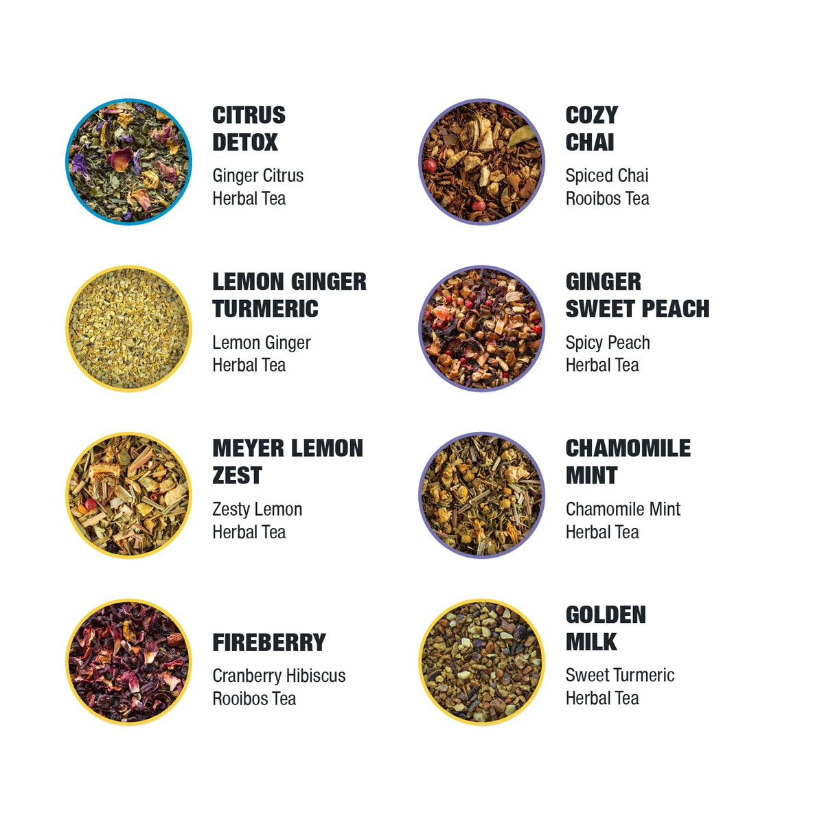 Tiesta Tea Wellness Sampler Dry Flight Set – 8 Loose Leaf Blends for Hot or Iced Tea