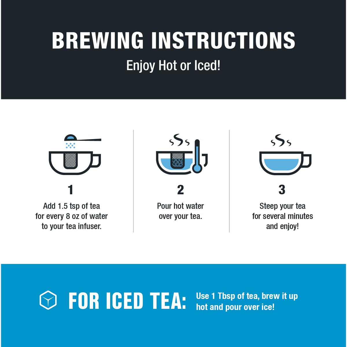 Tiesta Tea Single Origin Sampler Dry Flight Set — 7 Pouches, Hot & Iced, Mother's Day Gift