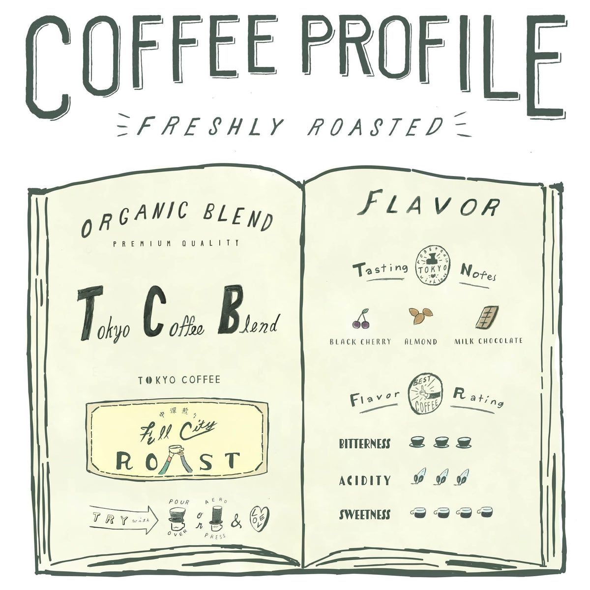 Tokyo Coffee Organic Blend – 100% Arabica Whole Bean, Medium-Dark Roast, 12 oz