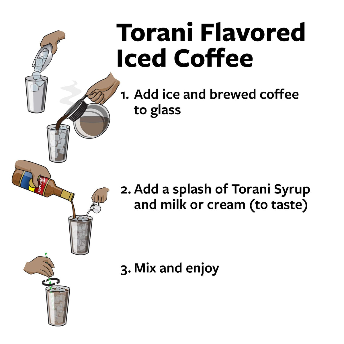 Torani Coconut Syrup – 25.4 oz (Pack of 4) | Coconut Flavor for Coffee, Tea & Sodas