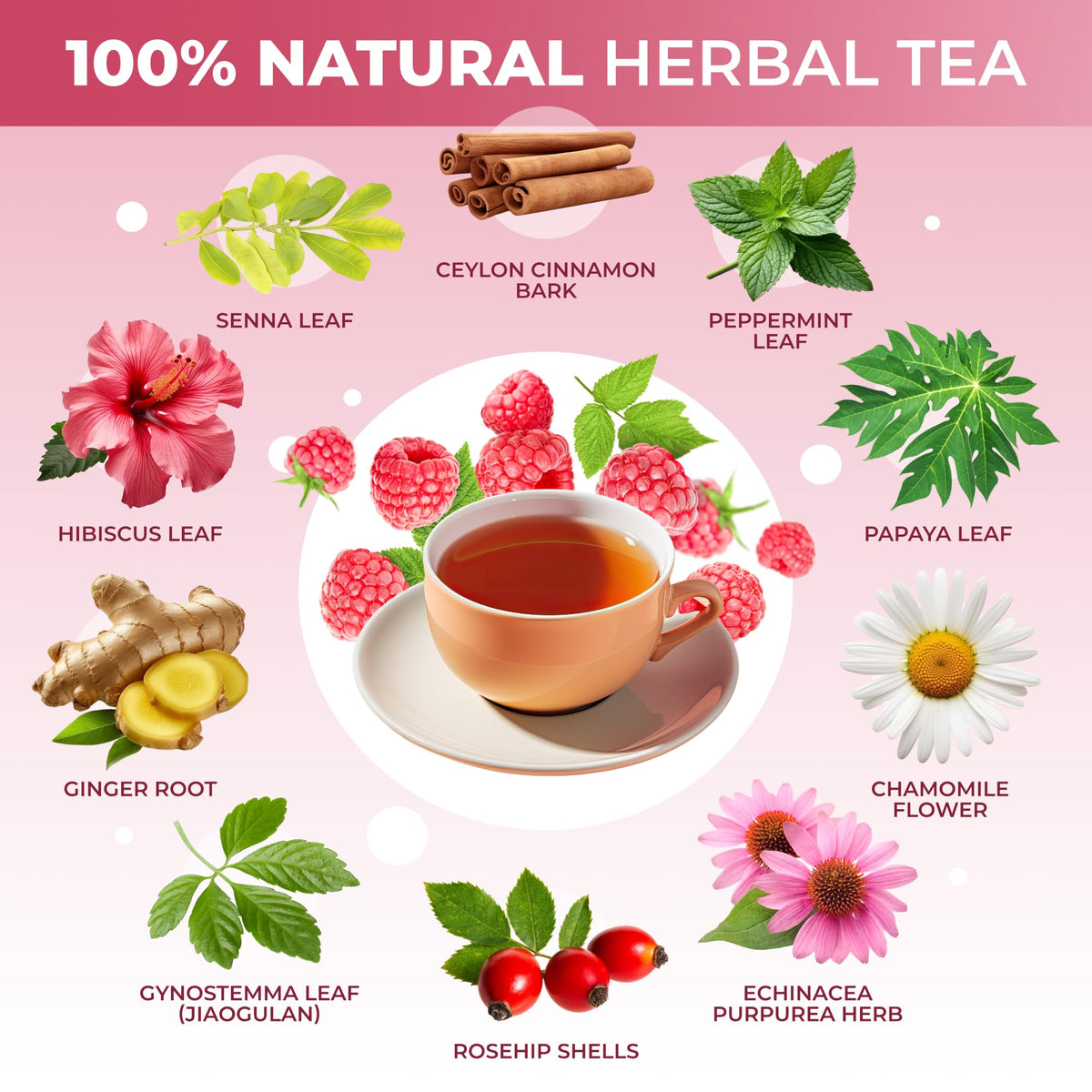 Total Tea Siimming Detox Tea - Caffeine Free 25 Day Detox with Chamomile, Hibiscus & Ginger Root
