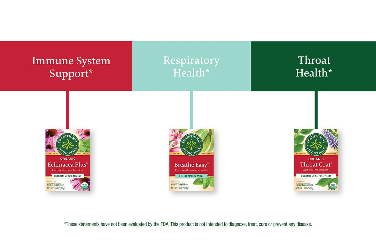 Traditional Medicinals Tea Organic Seasonal Care Variety Pack – Throat Coat, Echinacea Plus & Breathe Easy with Eucalyptus (96 Tea Bags, 6 Pack)
