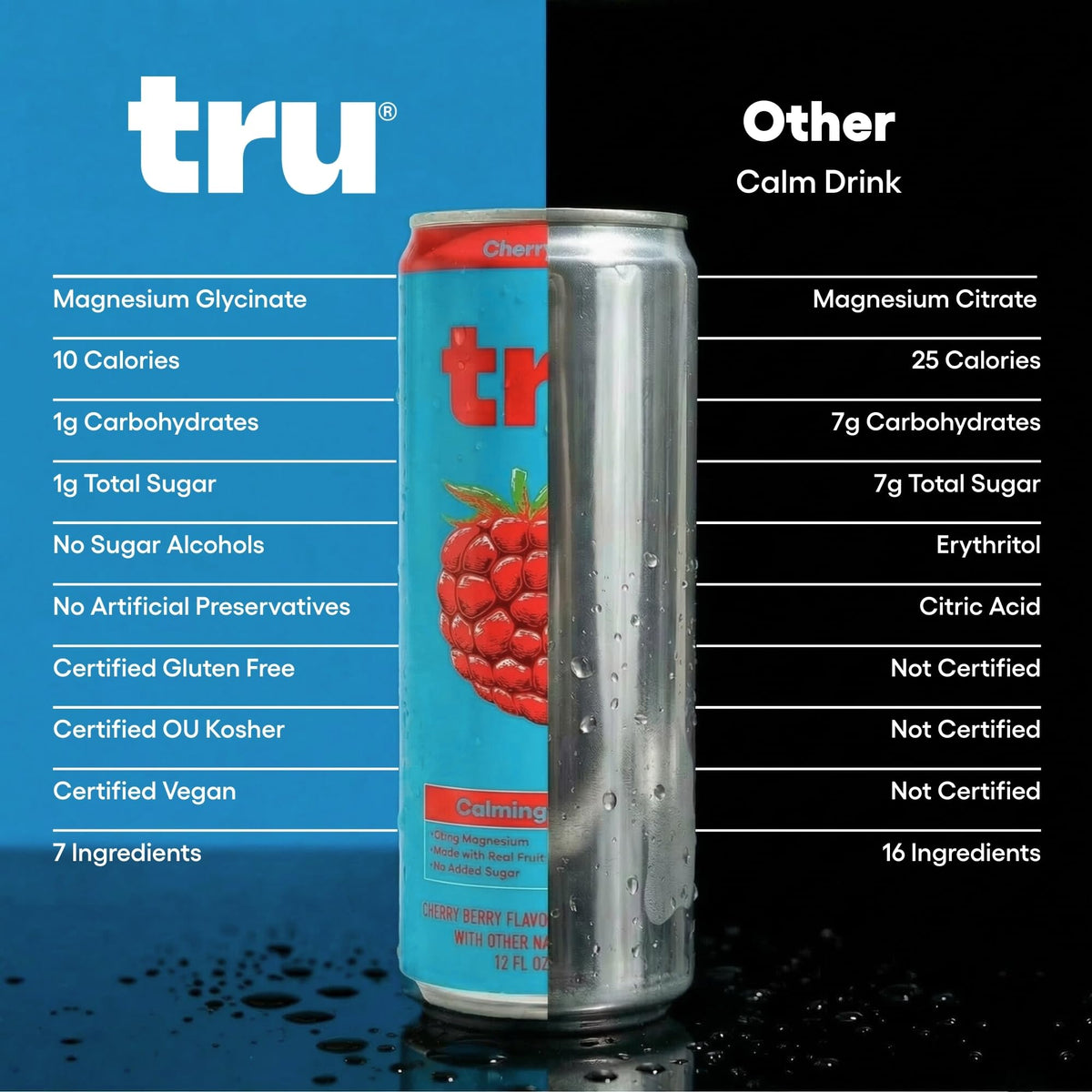 Tru Dream Sparkling Water Cherry Berry – Magnesium, Chamomile & GABA, No Added Sugar